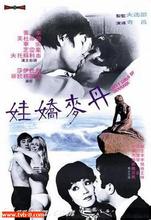 丹麦娇娃海报-免费剧场